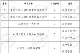 巴特勒全明星前后场均得分涨了5分 与上赛季很相似