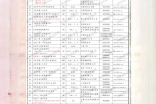 马丁内利：面对梅西这样的历史最佳之一是梦想成真，会努力争胜